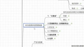 論文怎樣躲避查重 如何降低論文的查重率？