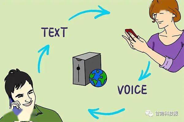 聋哑人怎么通过电话交流