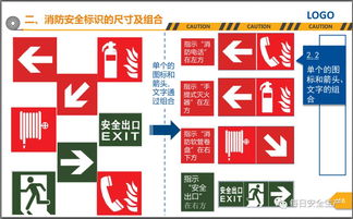 国庆七天假,安全不放松 快收藏消防安全管理要点