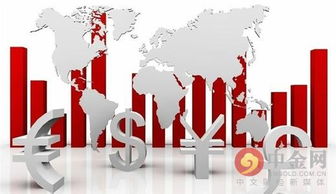 中国外汇交易中心系统升级 CDS市场备受关注 