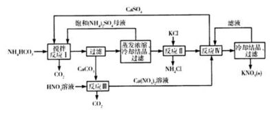 KNO3是重要的化工产品,下面是一种已获得专利的KNO3制备方法的主要步骤 1 反应I中,CaSO4与NH4HCO3的物质的量之比为1 2,该反应的化学方程式为 2 反应 