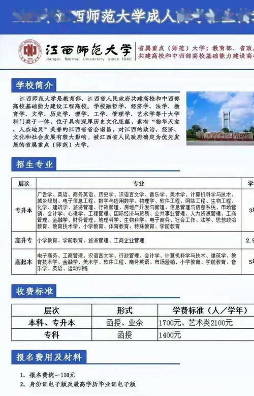 江西成人大学自考官网,江西考试教育院自考报名官网入口(图1)