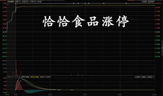 今天大盘为什么下跌，能跌到什么时候