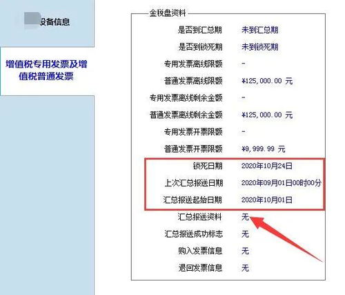 报税后忘清卡了怎么办？