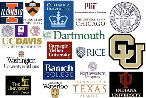 金融学专业排名前十的大学