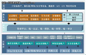 辽宁大连有没有搞美股交易的公司呢？