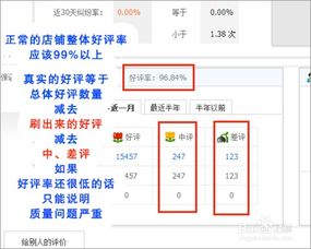 怎么看淘宝店的好坏方法