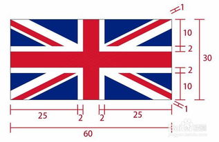 英国国旗怎么画 