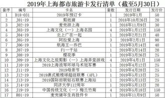 通知 您的预订款即将用完 