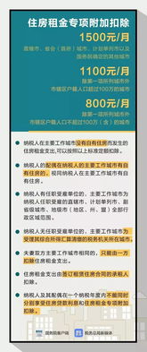 终于等到你 个税专项附加扣除暂行办法公布,快算算你每月将省多少钱