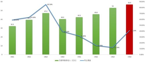 小米股票今天为什么大跌