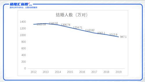 股票在DR的情况下怎样买不进来