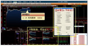 盯盘先锋的黑马雷达是“股票池”吗？