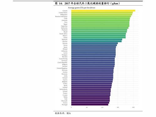 利群香烟品牌介绍及价格分析批发渠道-第4张图片-香烟批发平台