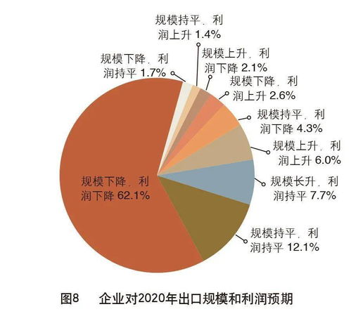 朋友圈充满正能量的励志经典语句，句句激励鼓舞人心【JN江南体育官方网站】(图6)