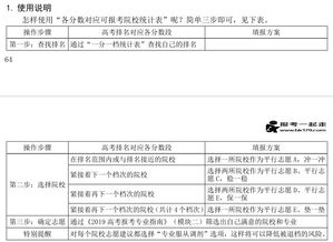 官方提醒 排污许可申请表不要轻易填 超低排放 环评报告源强核算要慎重 