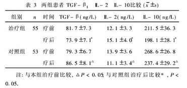 单音节切分毕业论文