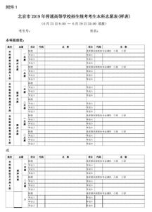 2019年北京高考志愿填报考生须知