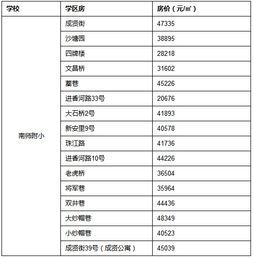 品牌灯具现货价格表大全,灯具网上哪里买划算