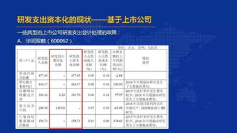 医院里的药品帐如何设？（会计里的药品帐）