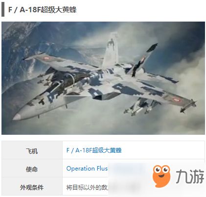 皇牌空战7(皇牌空战7未知空域ACE难度怎么通关 全S通关要点)