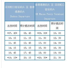 港澳码头到深圳时刻表 