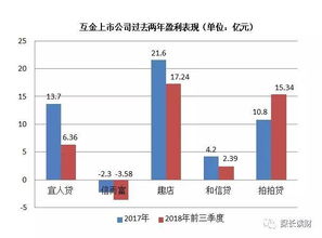 公司新三版明年一月上市，我是公司员工，给我配了三万份股票可以买，我要不要买公司原始股票呢？买的话有