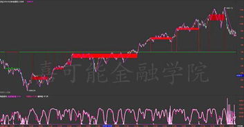 股票知识和经验，哪个重要？