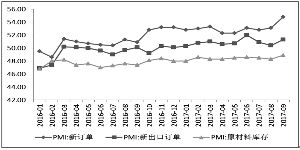 为什么总需求超过总供给是经济过热(为什么总需求大于总供给会导致通货膨胀)