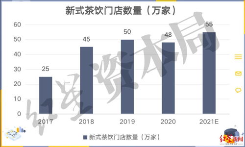 2023年除夕倒计时器图片 (2020年除夕倒计时电子日历)