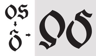 用你的名字设计一个Ambigram风格的logo