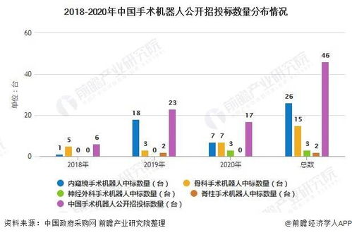 机械专业在中广核的发展前景