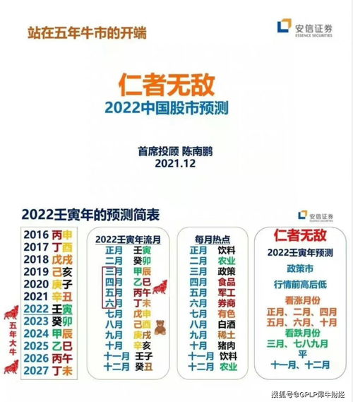 2025年的收成怎么样