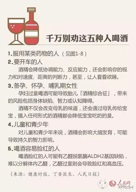 注意 专家告诉你喝这些药时千万不能喝酒 