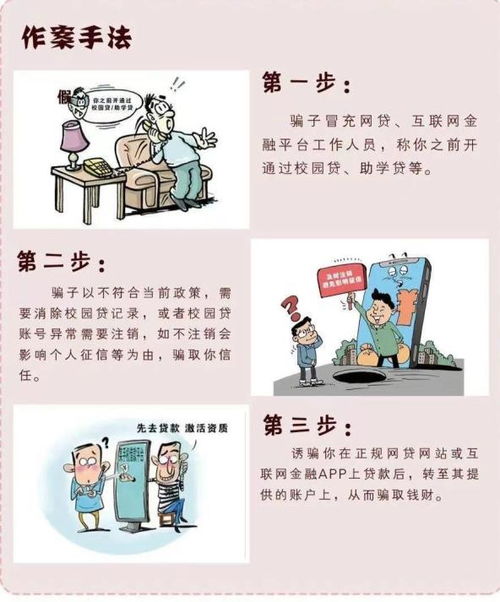 莱特币前景怎么样,莱特币投资诈骗套路案例