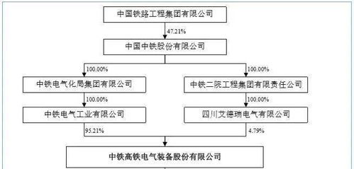 符合新三板创新层标准的股票有哪些