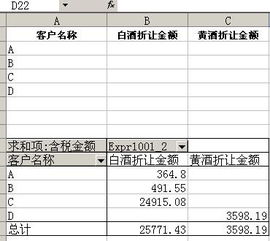 如何用Excel做酒类产品日销售台账 