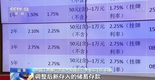 多家银行下调两年期及以上定期存款利率