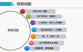 企业如何利用固定资产折旧基金实现内源融资