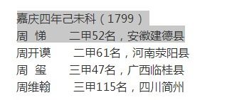 嘉庆己未年进士周悌生平介绍 