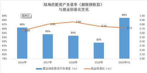 股市入门最基本需求