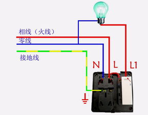 L1是零线还是火线