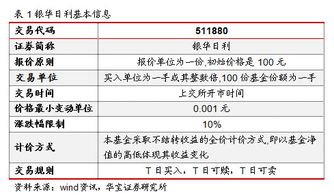 那个购买银华日利会不会耽误我的股票交易啊？