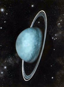 天王星入白羊座对12星座的影响 