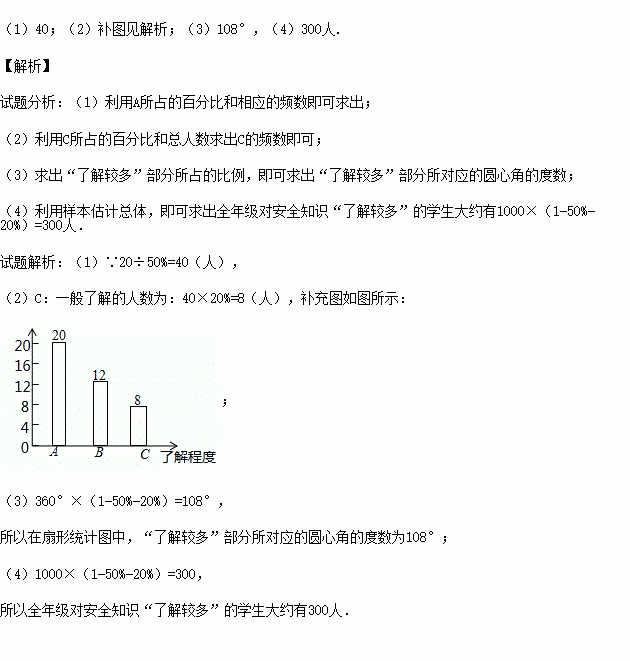 自北京成功举办2008年夏季奥运会.去年又成功获得2022年冬季奥运会举办权以来.奥运知识在我国不断传播.小刚就本班学生的对奥运知识的了解程度进行了一次调查统计.A 熟悉 