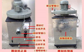 小型石材雕刻机要多少钱