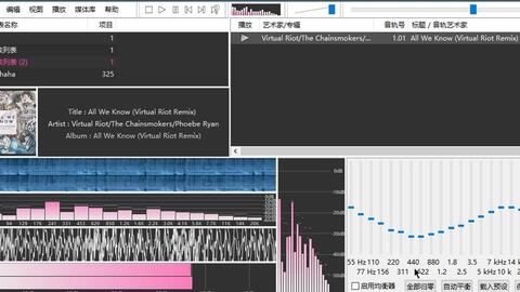 当你拥有了sony般的音效