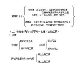 这道题怎么做：出于对金融工具偿还性