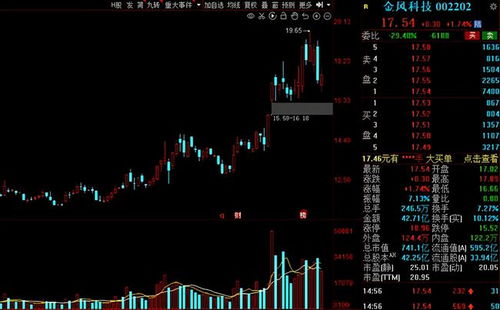 新奥股份在天津投资设立能源公司