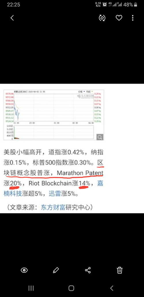 股票发行价涨百分之一百二是多少